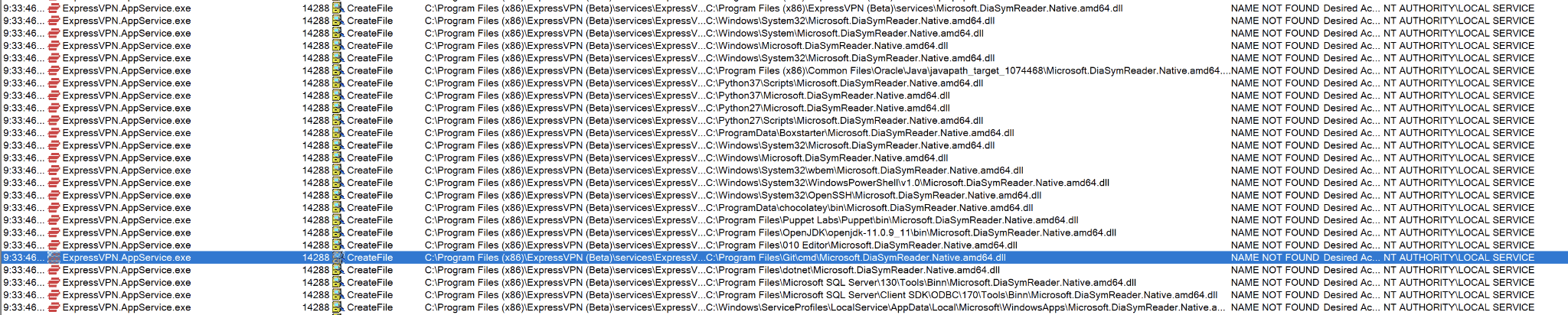 Dependency loading in application.