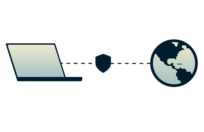 How Vpn Server Works Traffic Forwarding