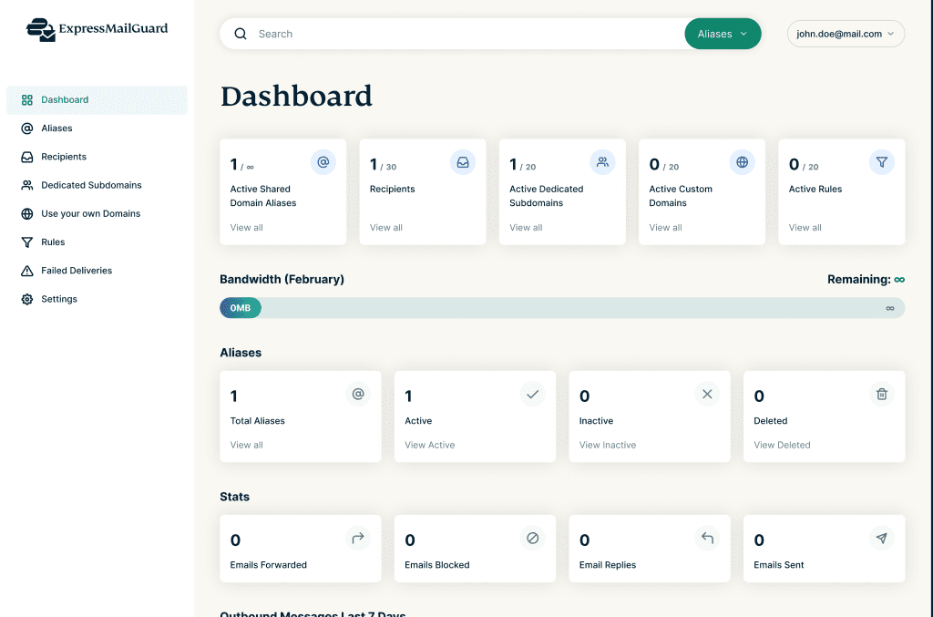 ExpressMailGuard user dashboard for email privacy